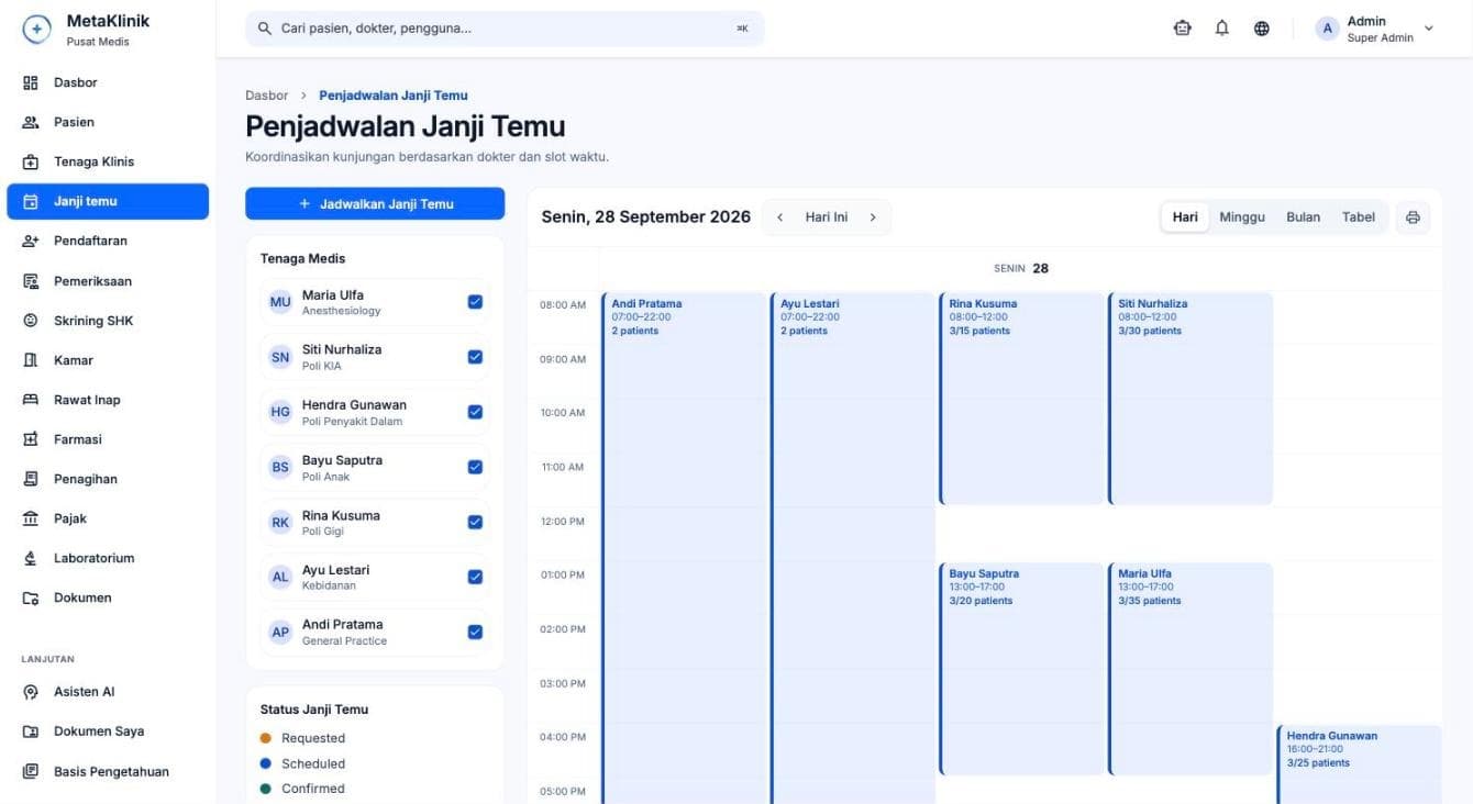 Tampilan Jadwal sesi praktik di MetaKlinik